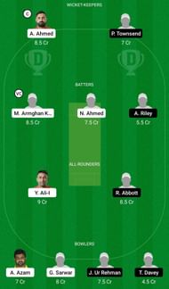 Dream11 Team for Catalunya CC vs Granada - ECT10 Spain 2022.